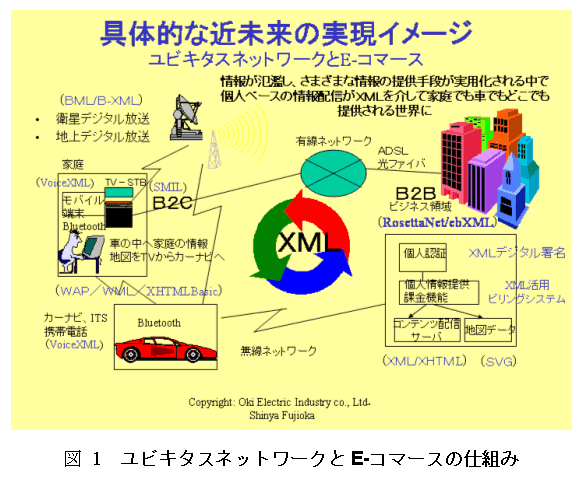 fig1