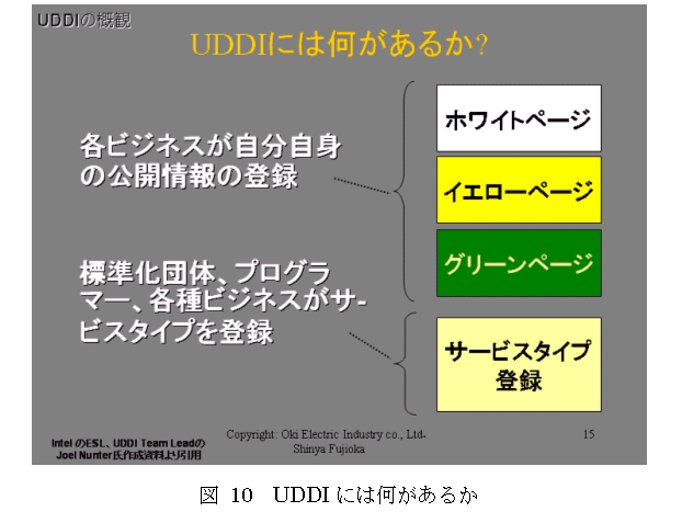 fig10