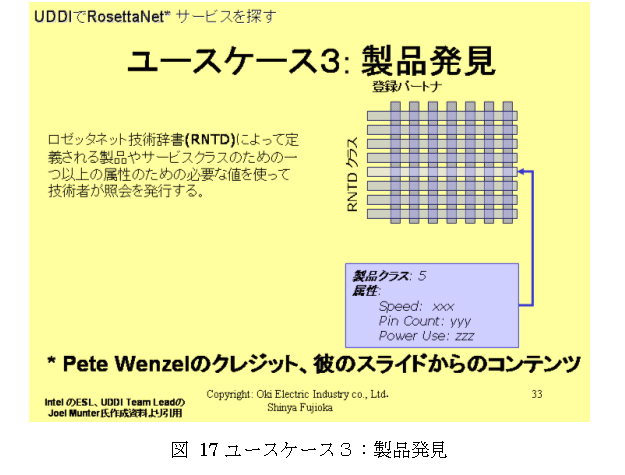 fig17