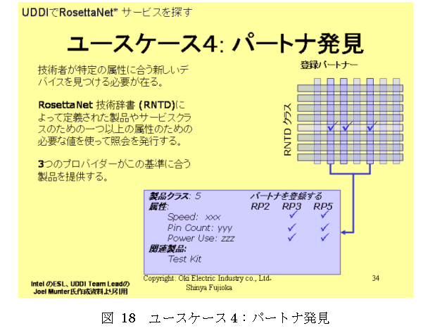 fig18
