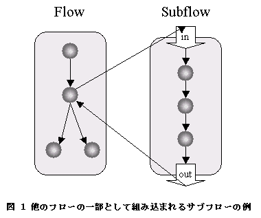 fig1