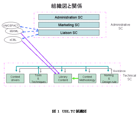 fig1