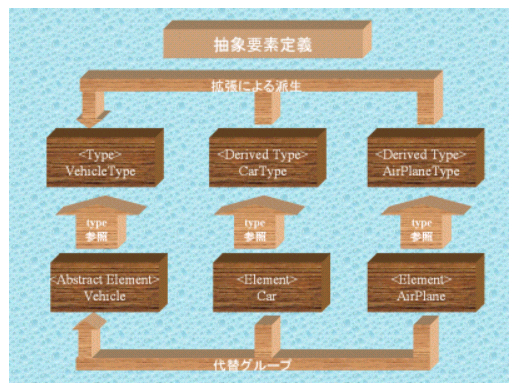 fig4