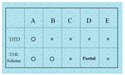 fig6